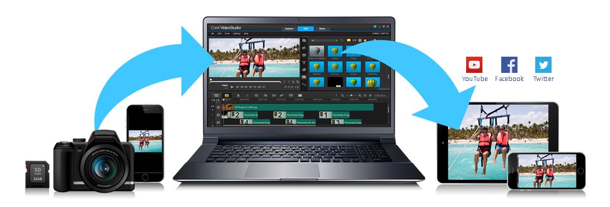 Corel VideoStudio Ultimate X10